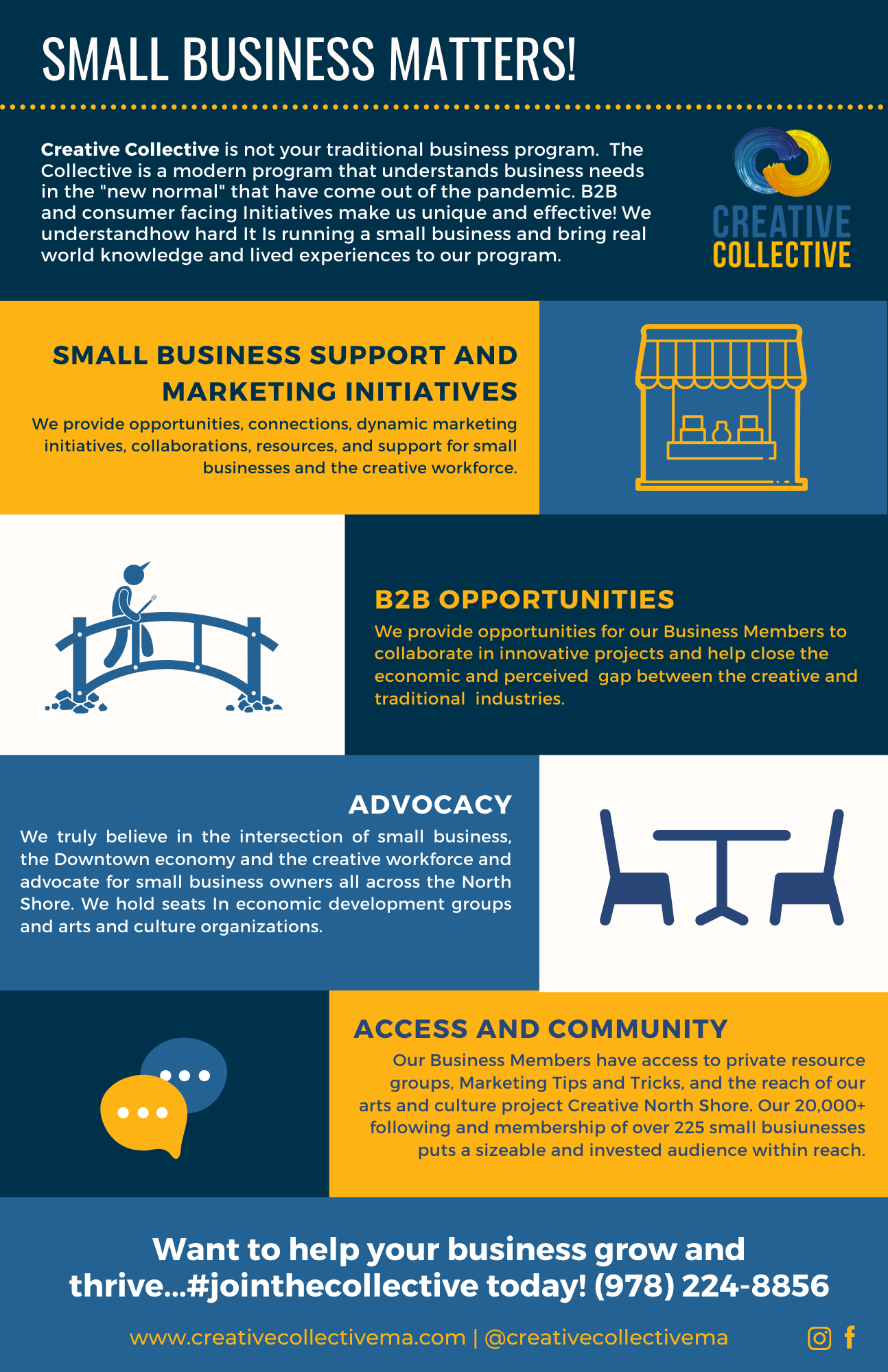 Infographic on the Importance of Small Businesses for an SEO Marketing Campaign.