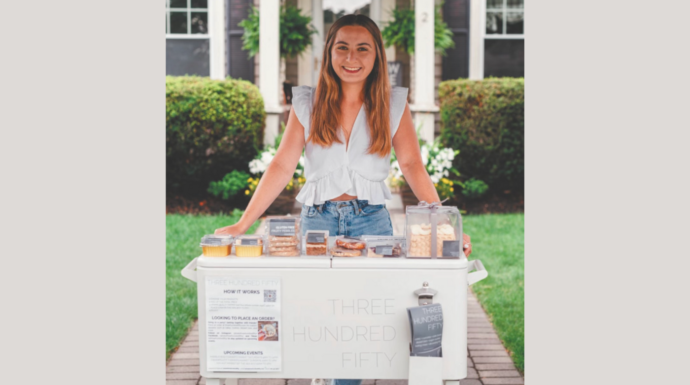 Featured image for “Meet the Member: Three Hundred Fifty”