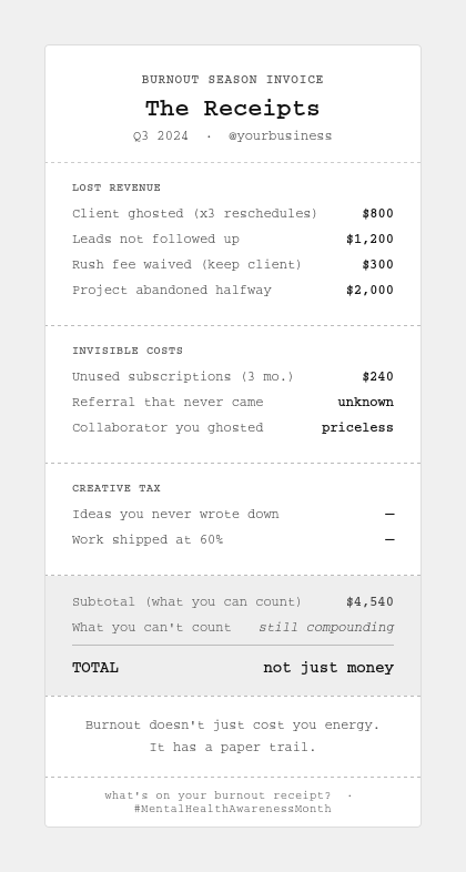A mock invoice titled "The Receipts" lists small business burnout costs—missed leads, lost revenue, and creative tax—totaling $4,540, with a note that burnout costs more than money and deeply impacts mental health.
