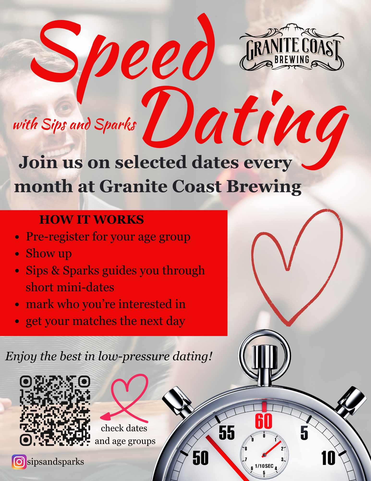 Flyer for a speed dating event at Granite Coast Brewing. It describes steps to join, features a stopwatch, a heart, and a QR code for more info. Text highlights monthly events, registration, and matching process. Social media handle is included.